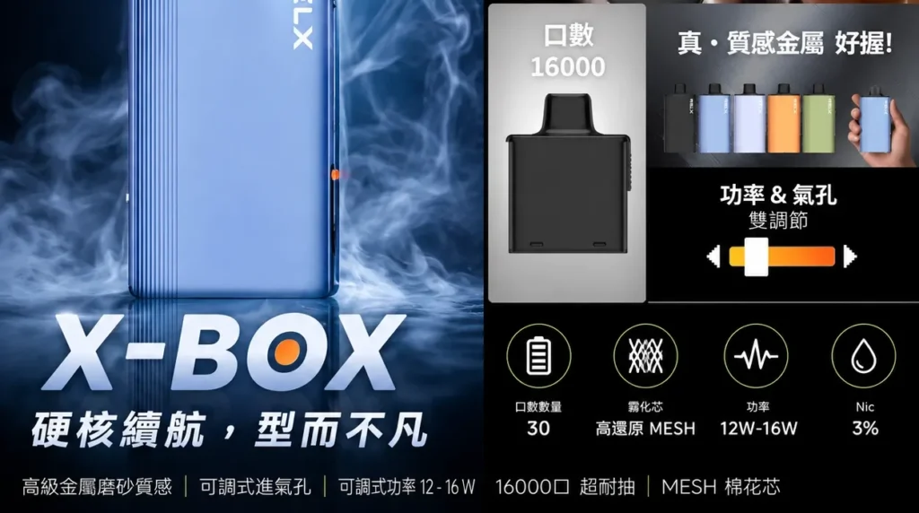 RELX X-BOX 16000 換彈入門組合,買三送一超值優惠方案